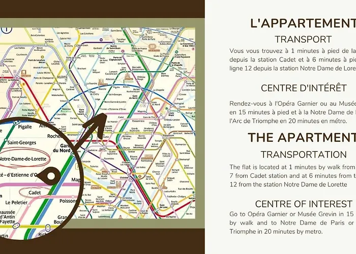 Апартаменты Cosy 4p Fullequiped/jardin Des Plantes/la Sorbonne Париж